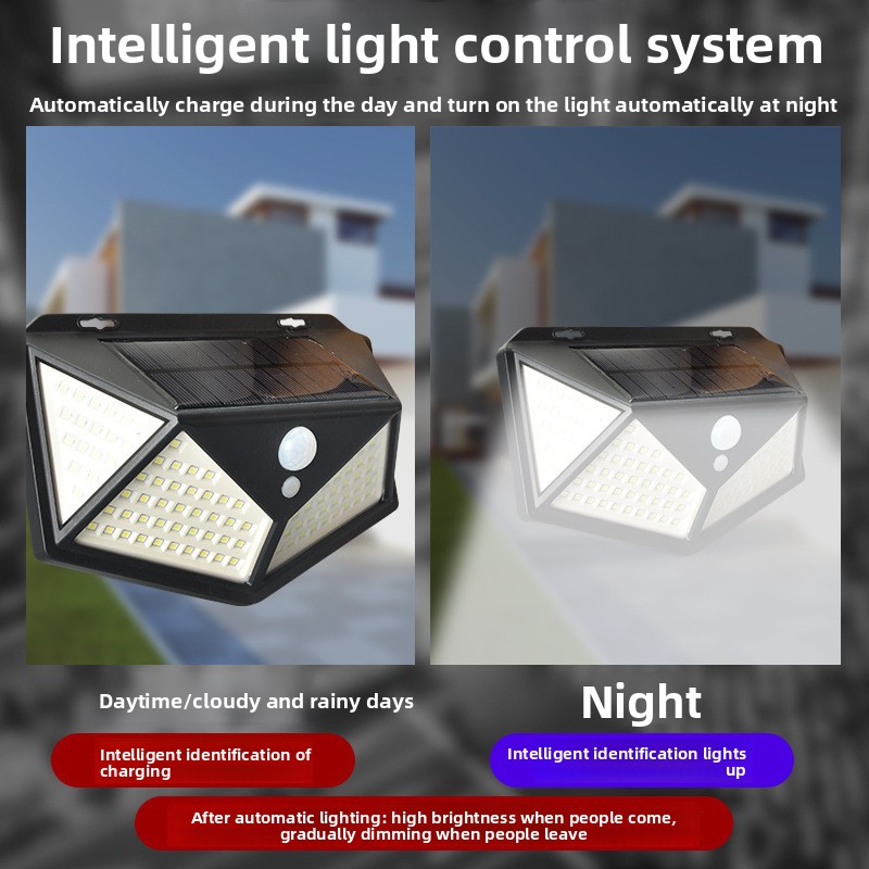 مصباح جداري يعمل بالطاقة الشمس - مراجعة Outdoor Lighting On Amazon وسعره
