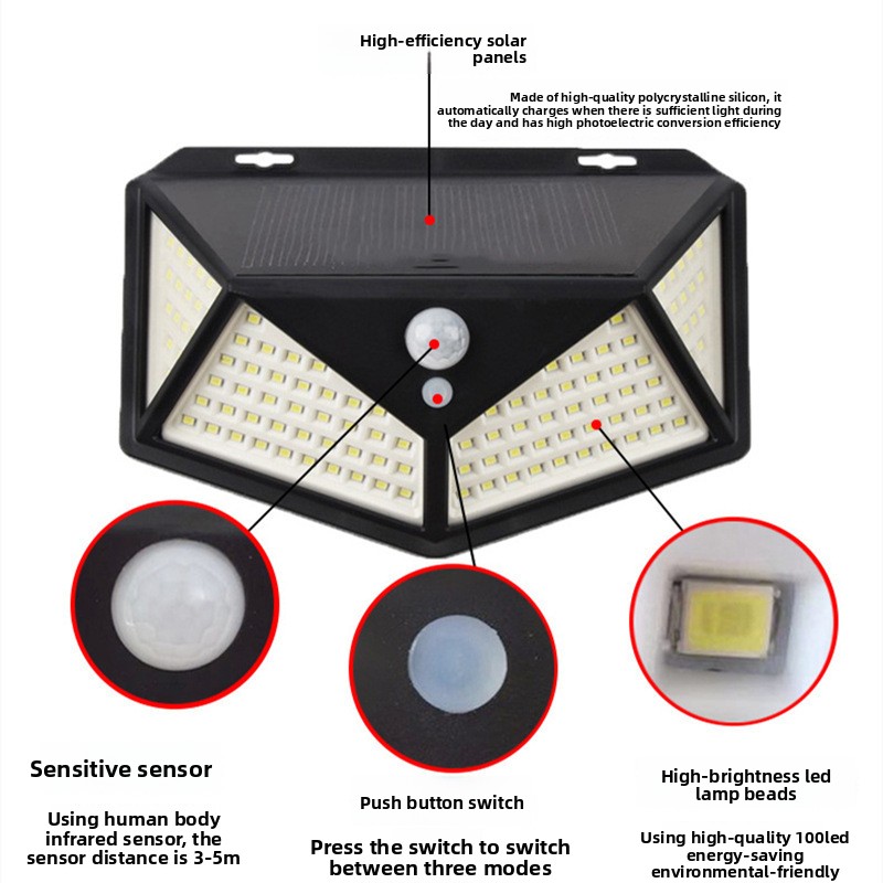 مصباح جداري يعمل بالطاقة الشمس - مراجعة Outdoor Lighting On Amazon وسعره