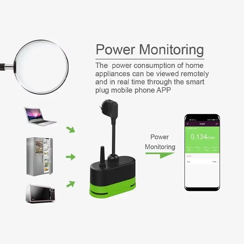 مقبس ذكي خارجي واي فاي من تويا - مراجعة Outdoor Lighting Timer وسعره