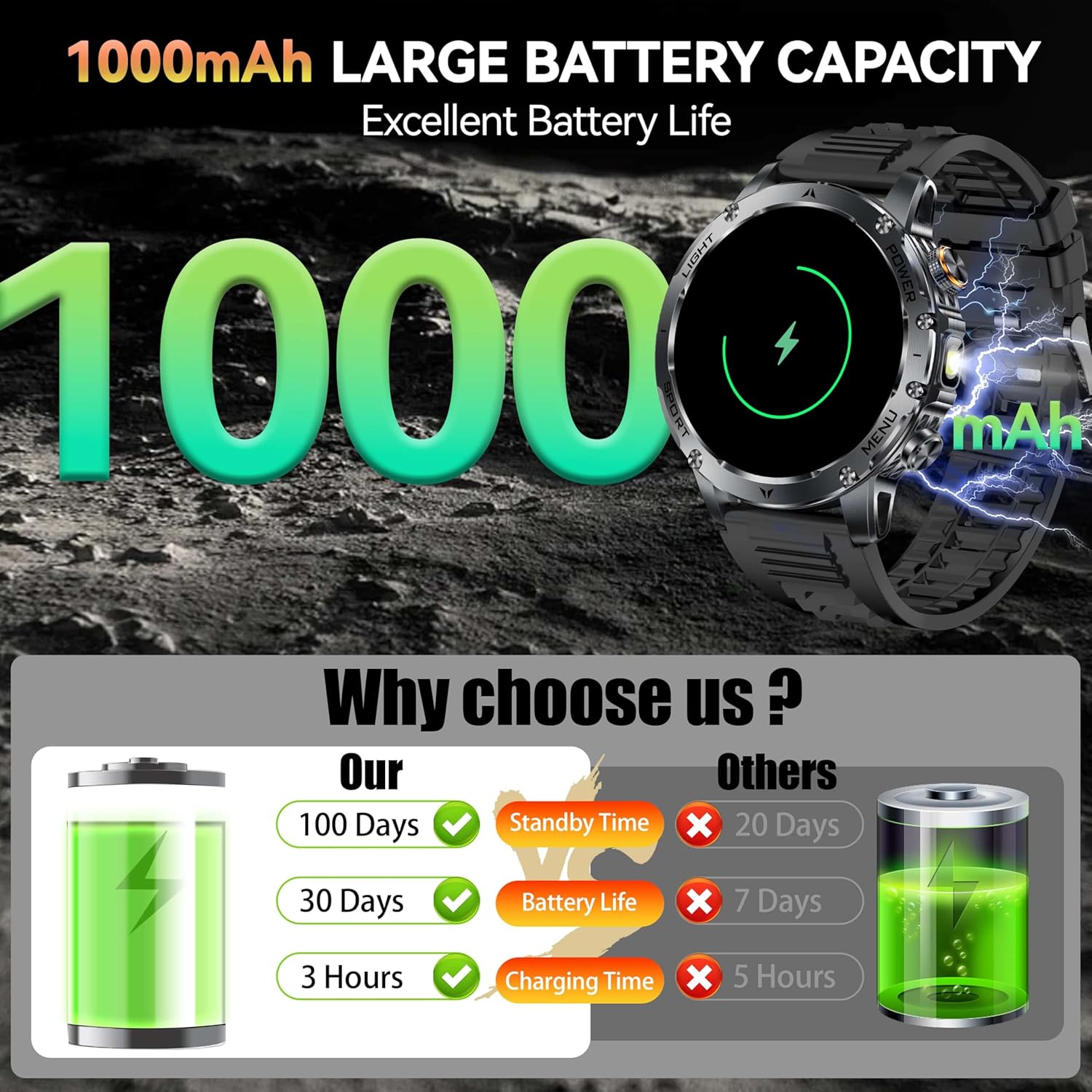جديد AK87 1000mAh بطارية الرجا - مراجعة Outdoor Lighting Japanese وسعره