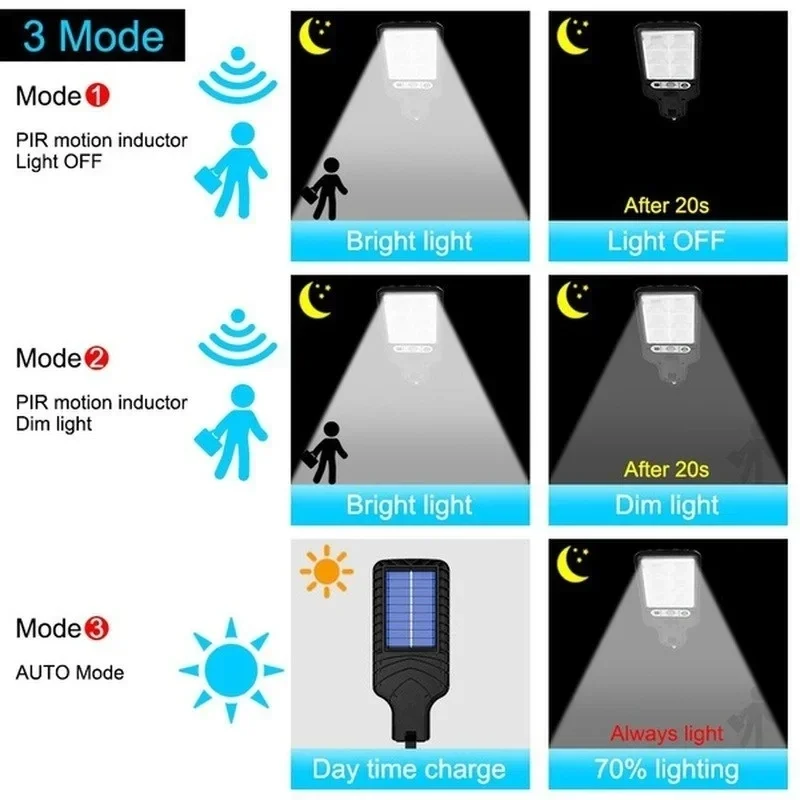 أضواء حديقة شمسية خارجية مع مس - مراجعة Outdoor Lighting Portable وسعره