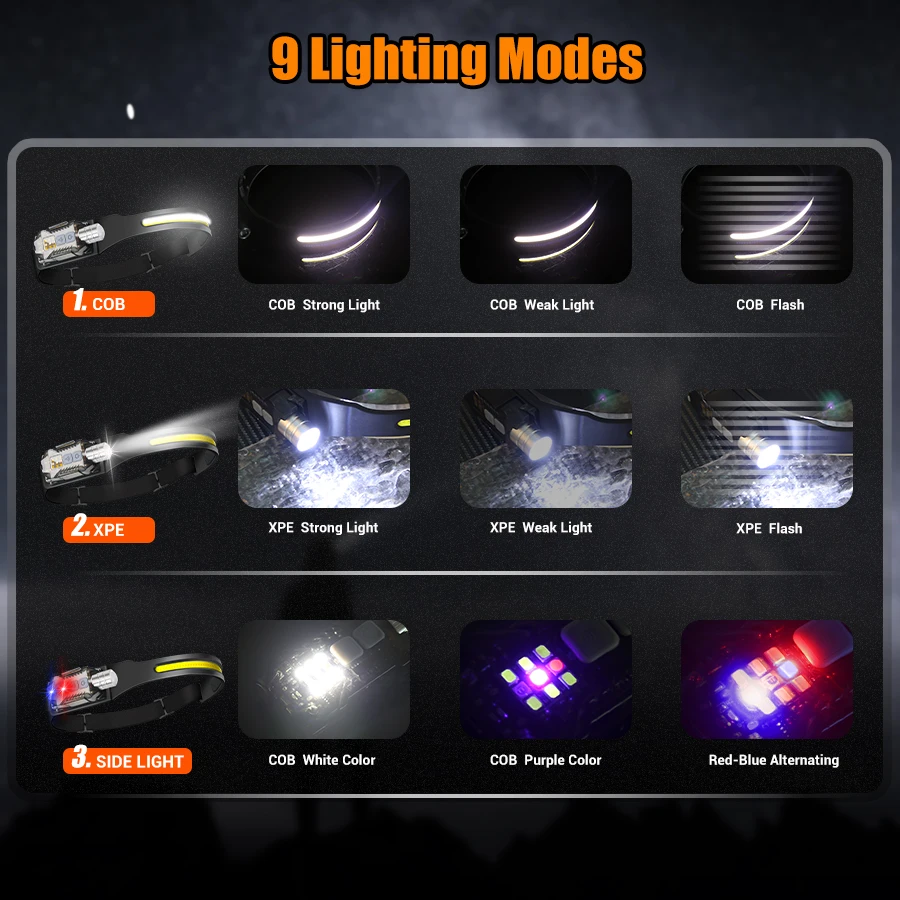 كشاف أمامي LED قوي محمول قابل  - مراجعة Outdoor Lighting Portable وسعره