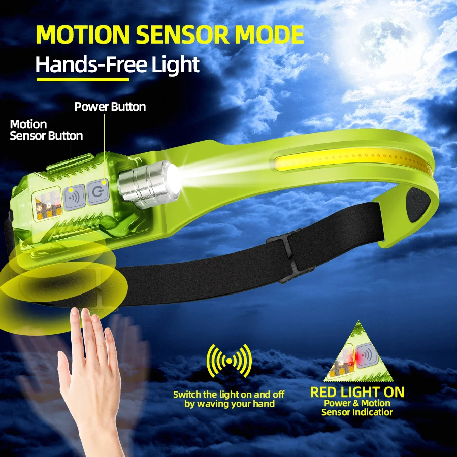 كشاف أمامي LED قوي محمول قابل  - مراجعة Outdoor Lighting Portable وسعره
