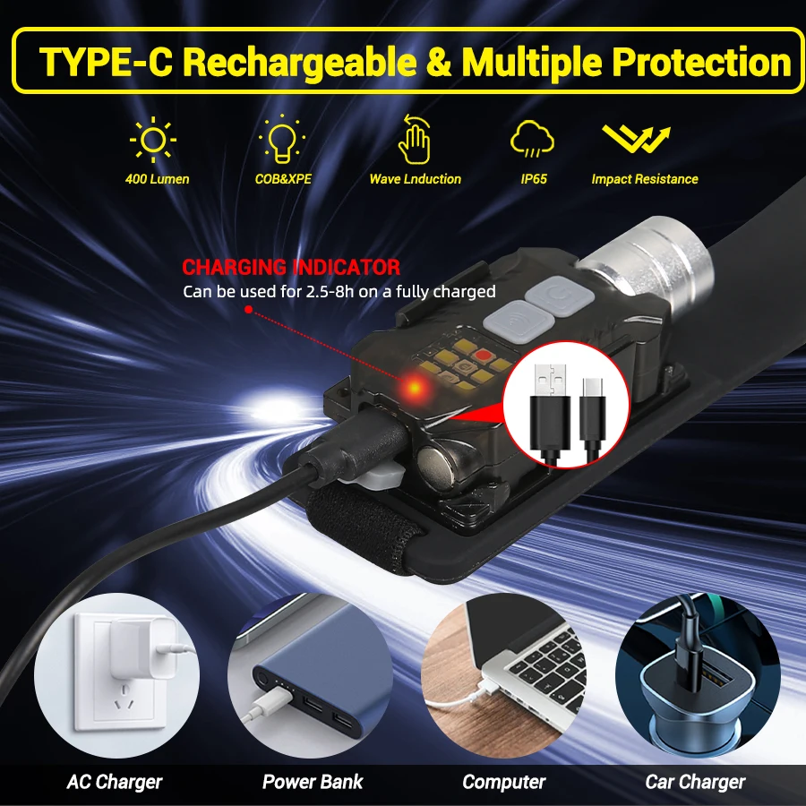 كشاف أمامي LED قوي محمول قابل  - مراجعة Outdoor Lighting Portable وسعره