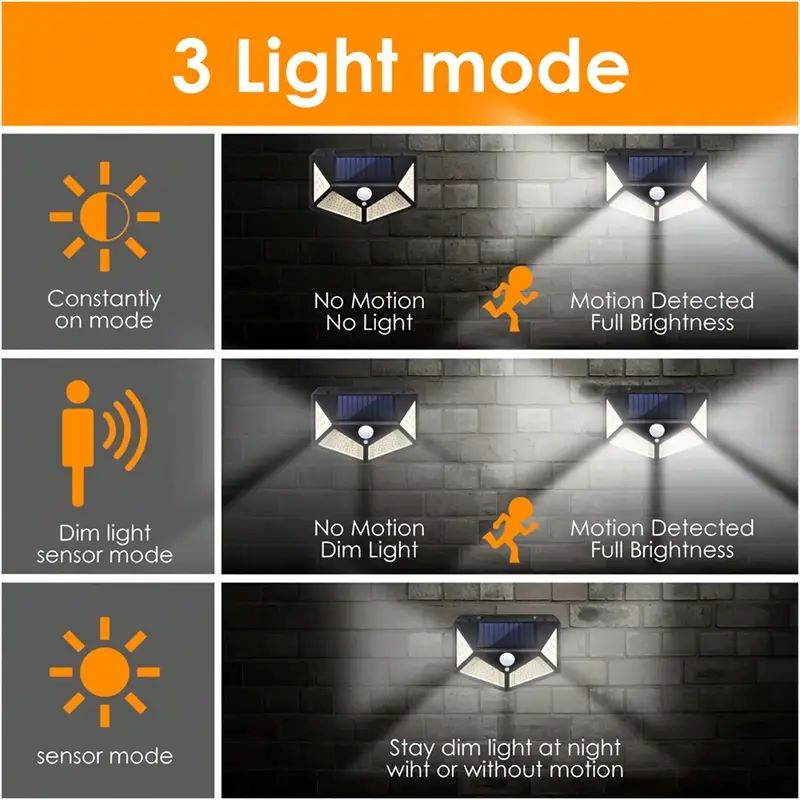 مصباح حديقة شمسي خارجي بـ 100  - مراجعة Outdoor Lighting Portable وسعره