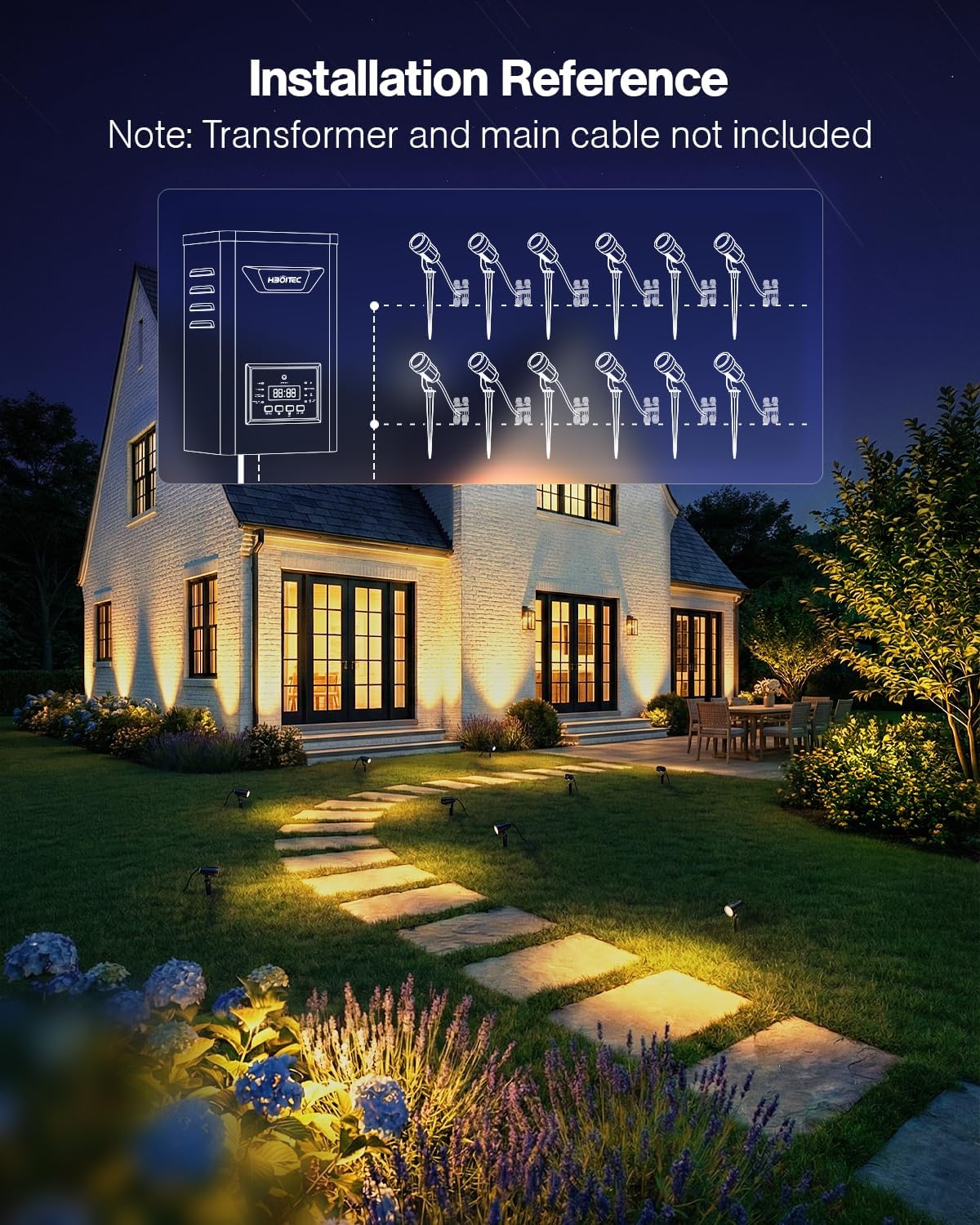 مجموعة من اثني عشر مصباح LED م - مراجعة Outdoor Lighting Connectors وسعره